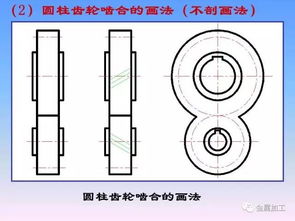 金地户型图尺寸标注怎么看？装修前先弄懂这几个关键点